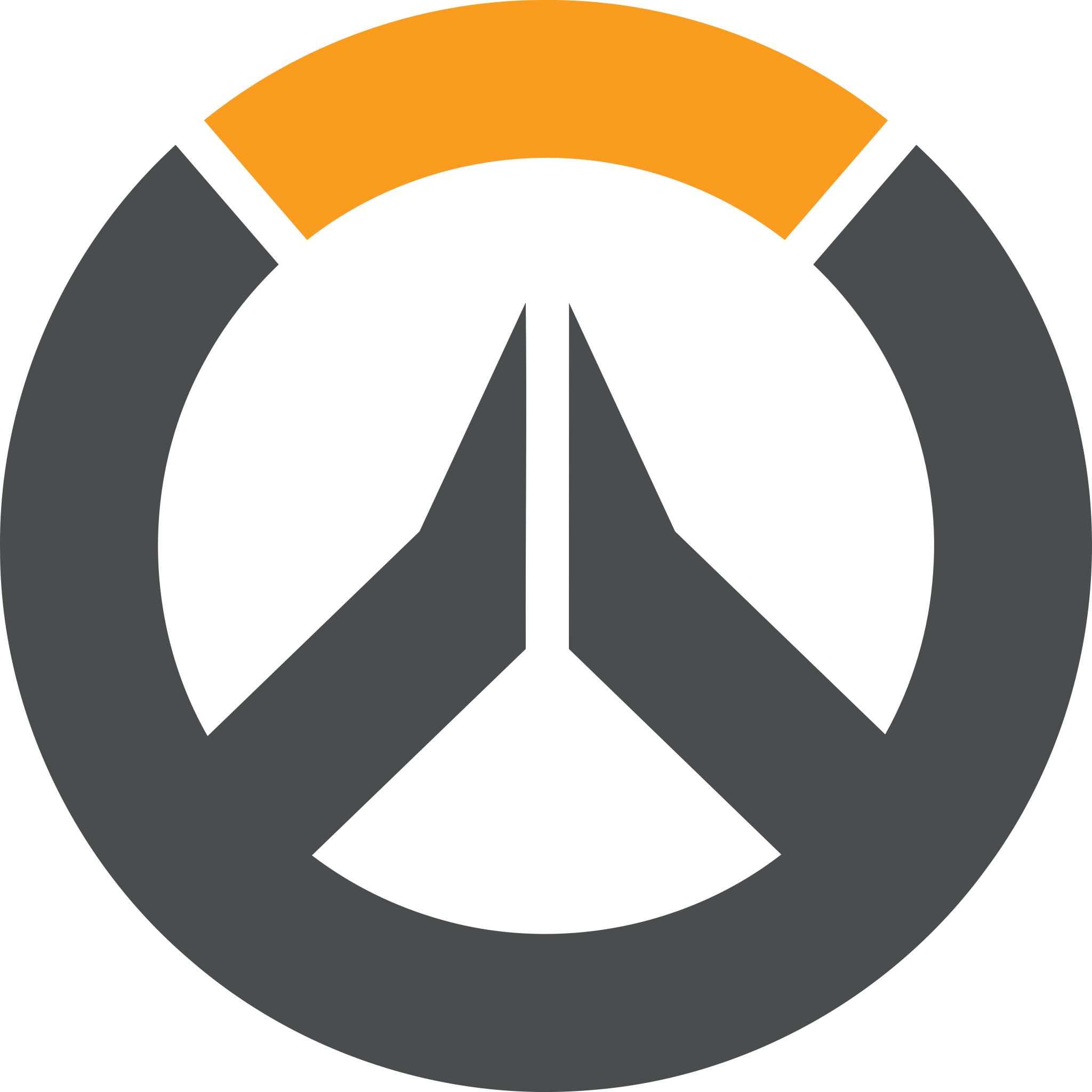 ow2